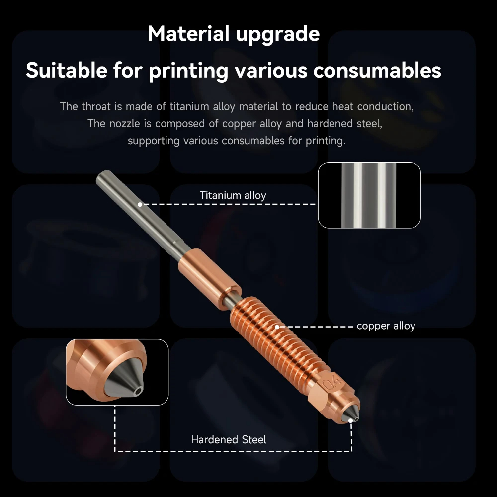 K1 Max クイックスワップノズル K1 SE ノズル K - Creality Printer Ender 3 V3 のレビューと価格
