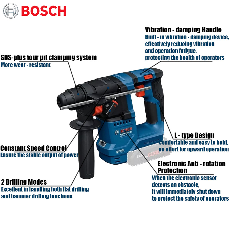 ボッシュ GBH 18V-18 コードレスロータリーハンマー - Power Drill Cordless のレビューと価格