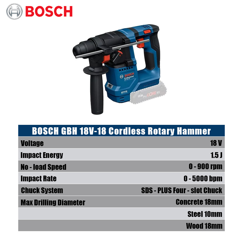 ボッシュ GBH 18V-18 コードレスロータリーハンマー - Power Drill Cordless のレビューと価格