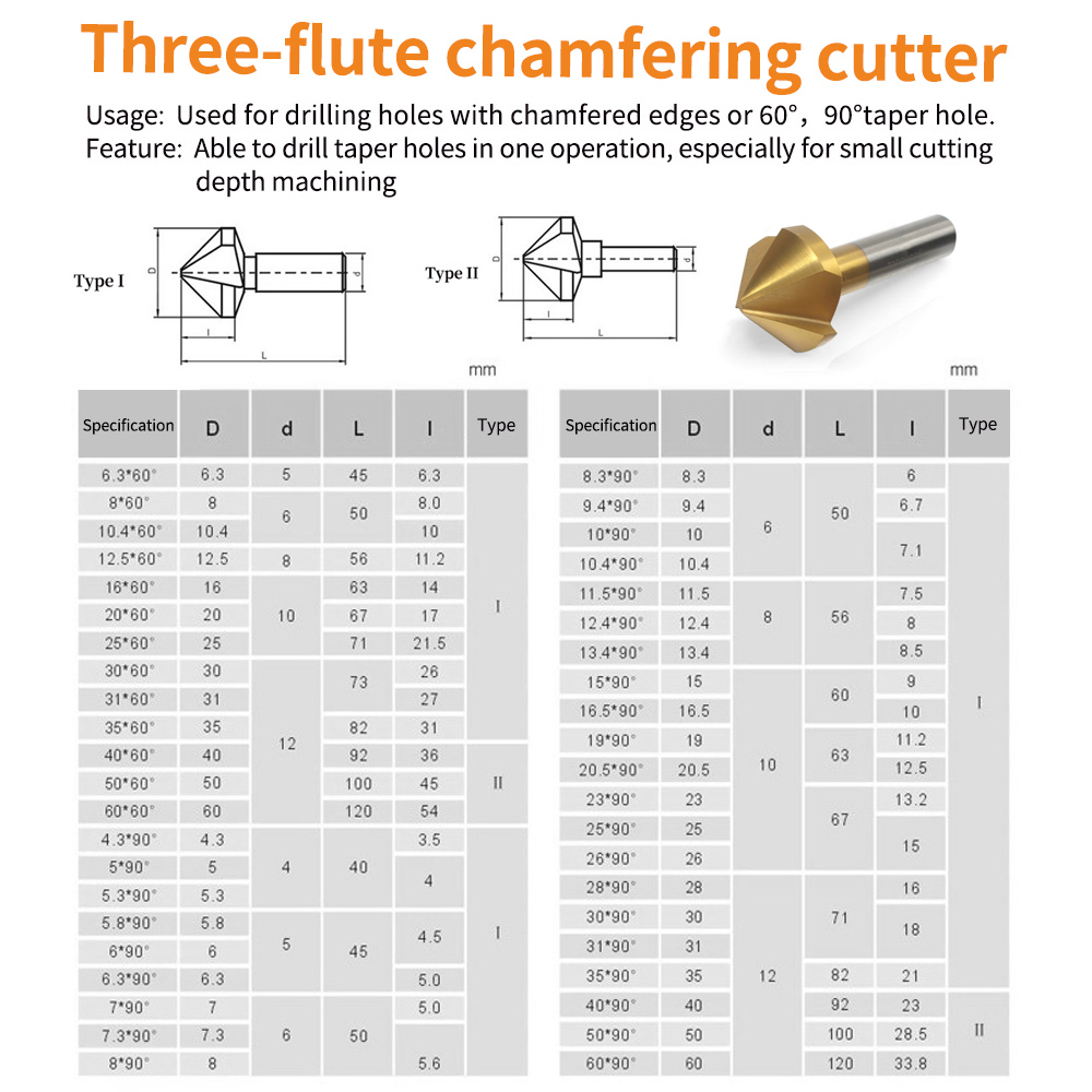 1＆3-フルート90 °   皿穴ドリルビットセット 6.3 - Drill Bit Set のレビューと価格