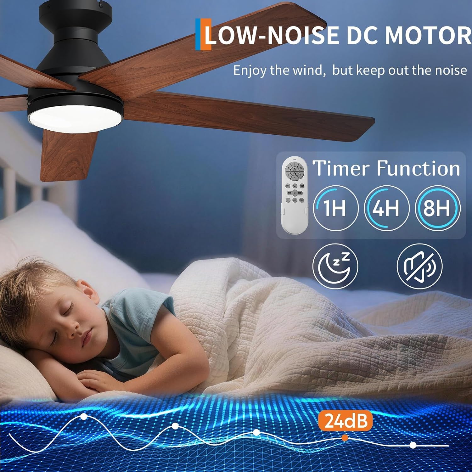 42/52インチ ロープロファイル天井扇風機 ライトと木製ブ - Ceiling Fan Mount のレビューと価格