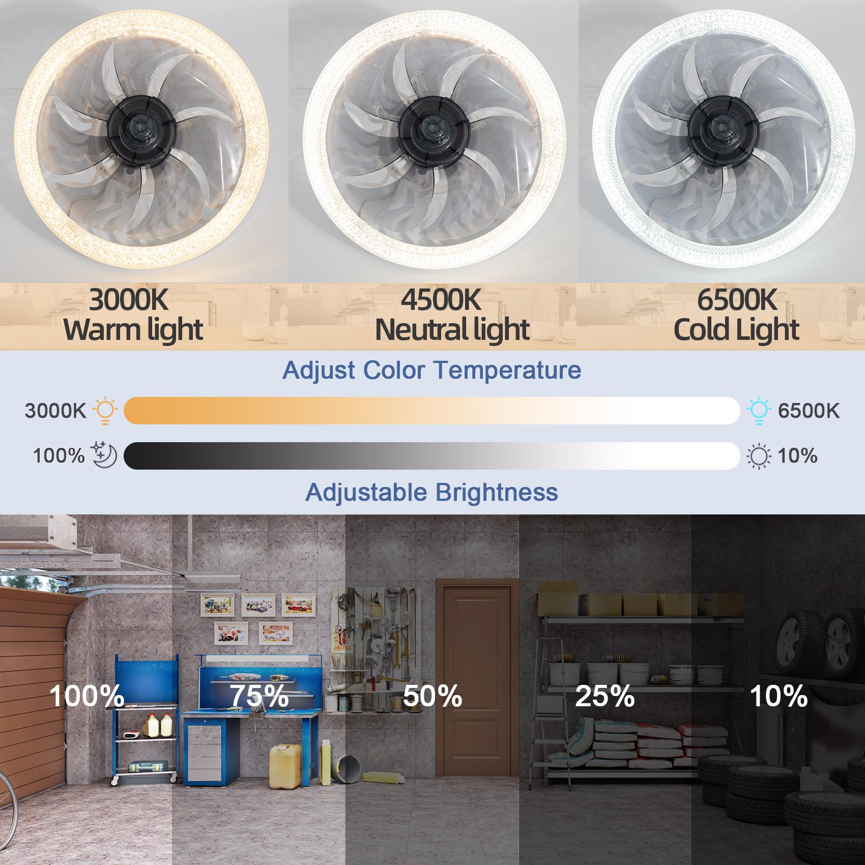 ライト付きシーリングファン、リモート付きソケットファンライト - Ceiling Fan Mount のレビューと価格