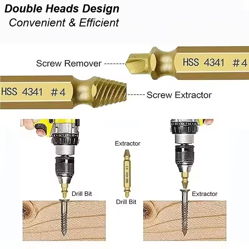 破損したネジ取り外しドリルビットセット、剥がれたり折れたネジ - Drill Bit Set のレビューと価格