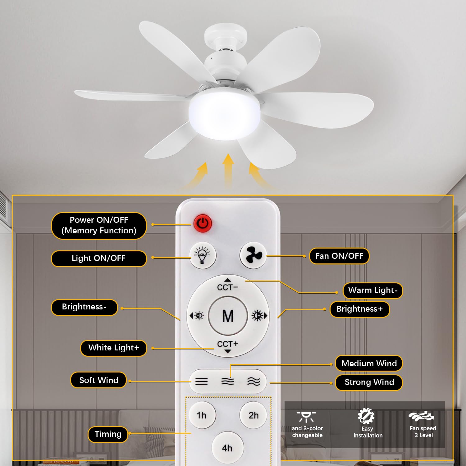 1個/2個入り LEDシーリングファンライト リモコン付き  - Ceiling Fan Mount のレビューと価格